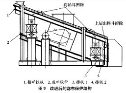 簡擺顎式破碎機CAD結(jié)構(gòu)示薏圖