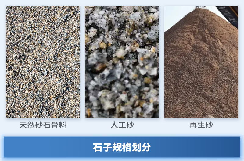 鑄造用砂是什么材料，生產(chǎn)鑄造用砂設(shè)備類型