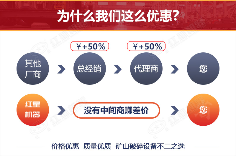 紅星移動石頭破碎機廠家直銷