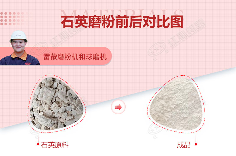 石英磨粉用什么設(shè)備好？?jī)r(jià)格多少？