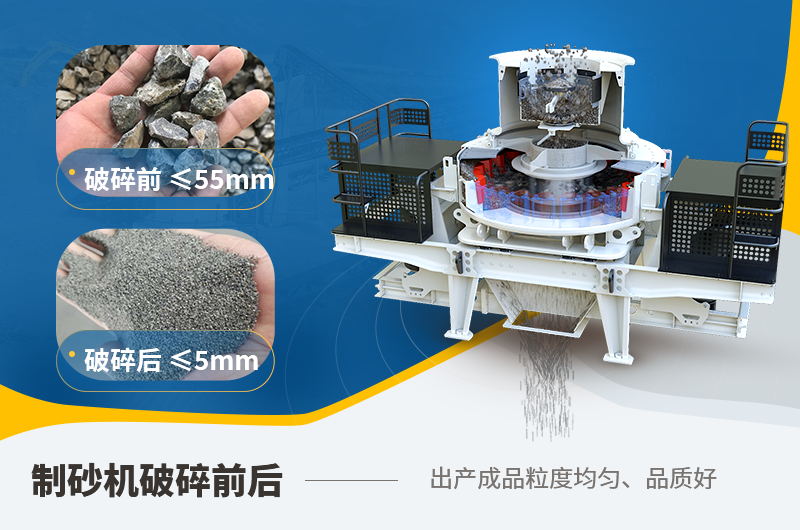 沖擊式制砂機(jī)粉碎石頭成沙子原理圖