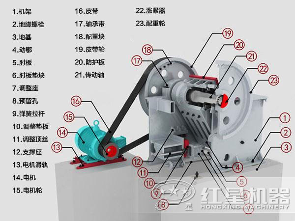 菱鐵礦破碎機結(jié)構(gòu)圖
