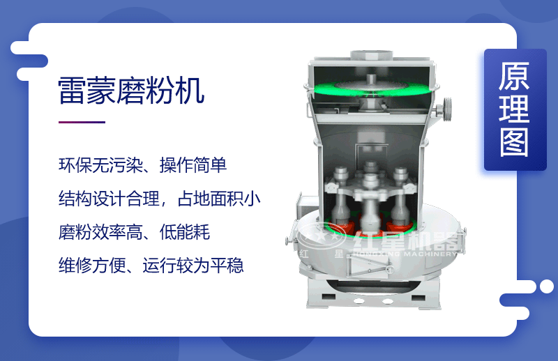 雷蒙磨粉機(jī)工作原理動(dòng)態(tài)圖