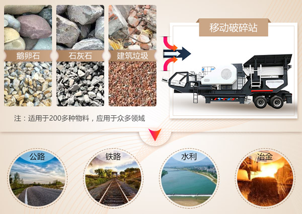 移動(dòng)石子破碎機(jī)應(yīng)用范圍