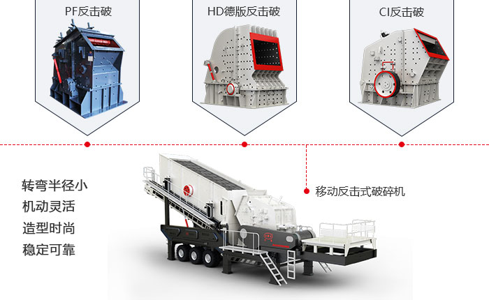 移動(dòng)反擊式破碎機(jī)