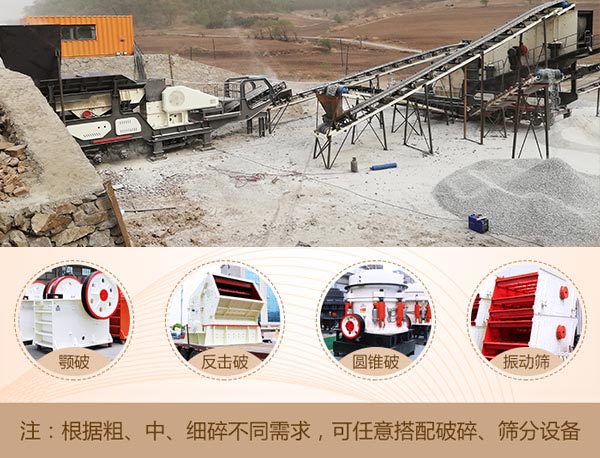 多種成品規(guī)格，多種設(shè)備，皆能搭配實(shí)現(xiàn)