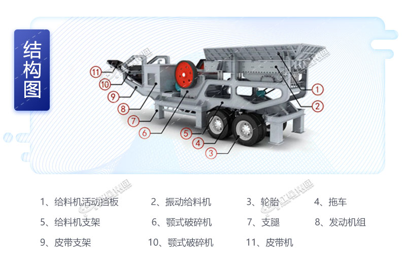 移動石子破碎機結(jié)構(gòu)圖