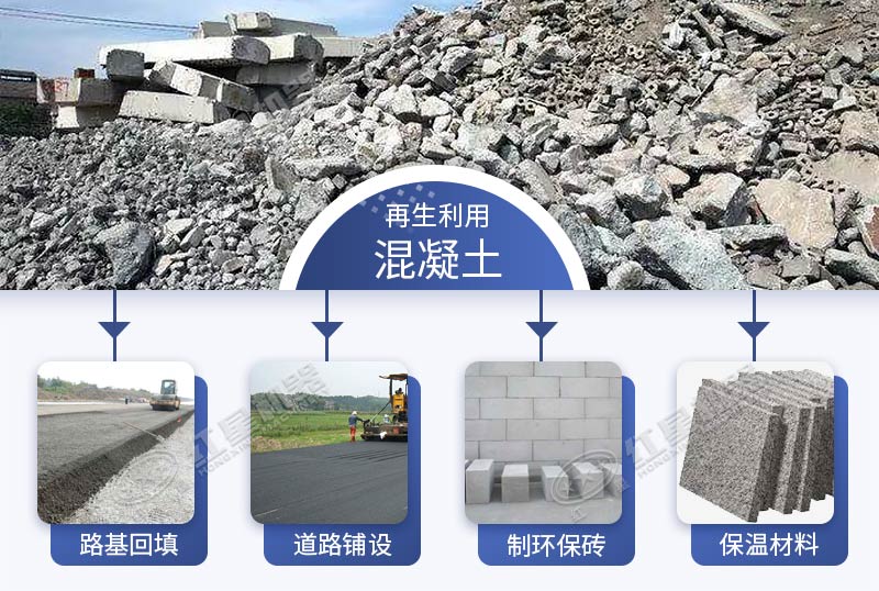 混凝土垃圾變資源只需一臺粉碎機(jī)