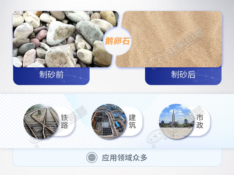 鵝卵石制砂前后