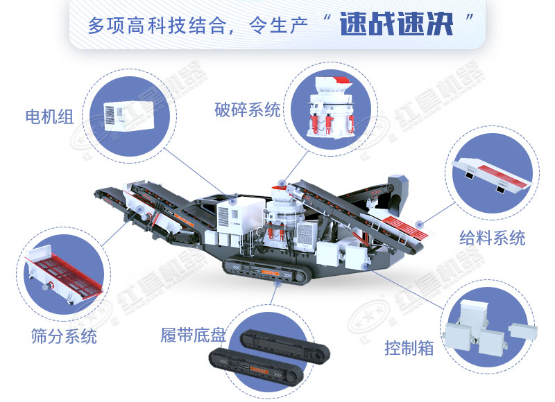 履帶式移動(dòng)圓錐破碎機(jī)
