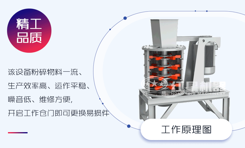 工作原理動態(tài)圖展示