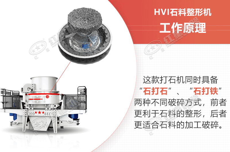 HVI石料整形機(jī)工作原理