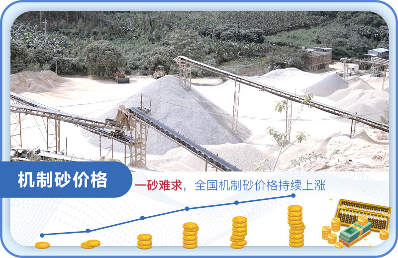 千萬(wàn)元精品機(jī)制砂生產(chǎn)線全套設(shè)備，助力淮安500噸/時(shí)砂石項(xiàng)目