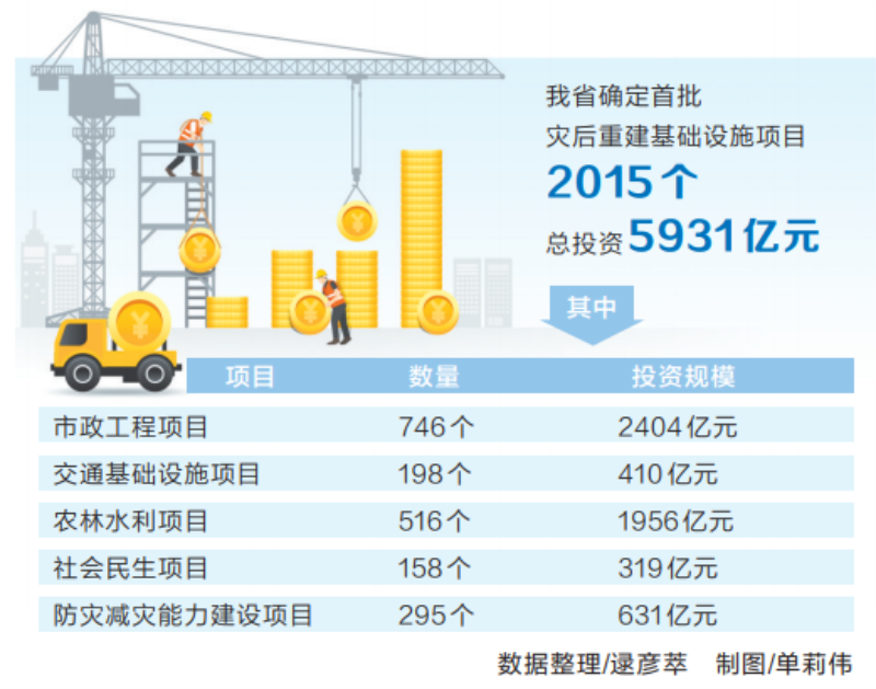 2021還可以開機(jī)制砂廠嗎？機(jī)制砂質(zhì)量控制全面指南