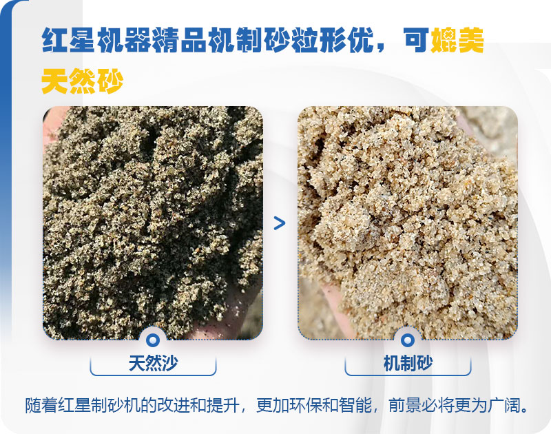 混凝土用河沙好還是機制砂好？骨料生產線工藝流程是什么？