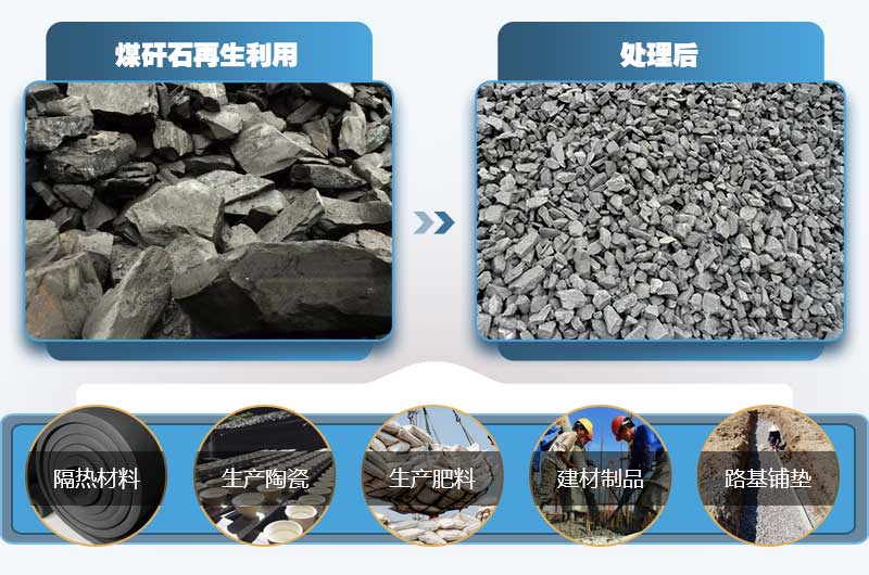 煤矸石粉碎機(jī)廠家價格多少？