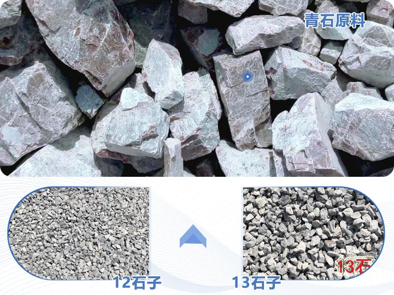 青石碎成1-3cm成品石用什么破碎生產(chǎn)線，價格多少？