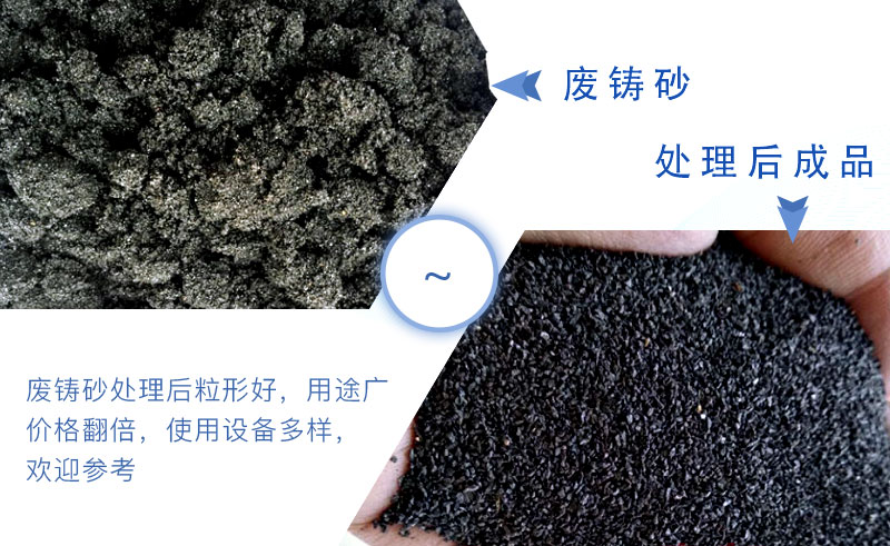 廢鑄砂再回收用途有哪些？用什么設(shè)備？