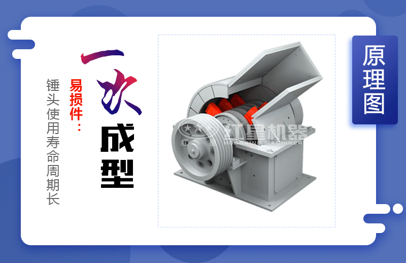 煤炭粉碎機(jī)工作原理動態(tài)圖
