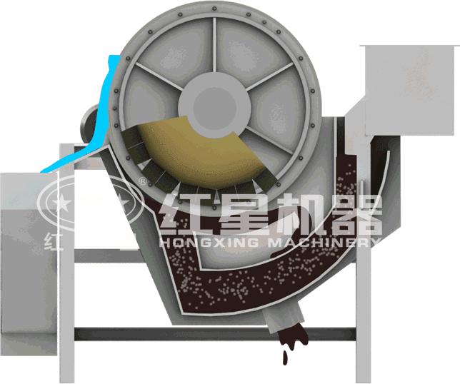 磁選機工作原理動態(tài)圖